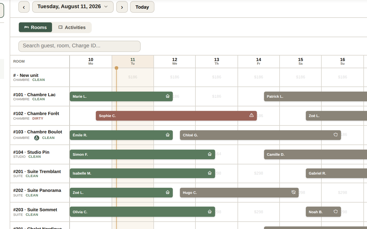 The Cardinal room calendar: rooms by dates with each stay drawn as a bar
