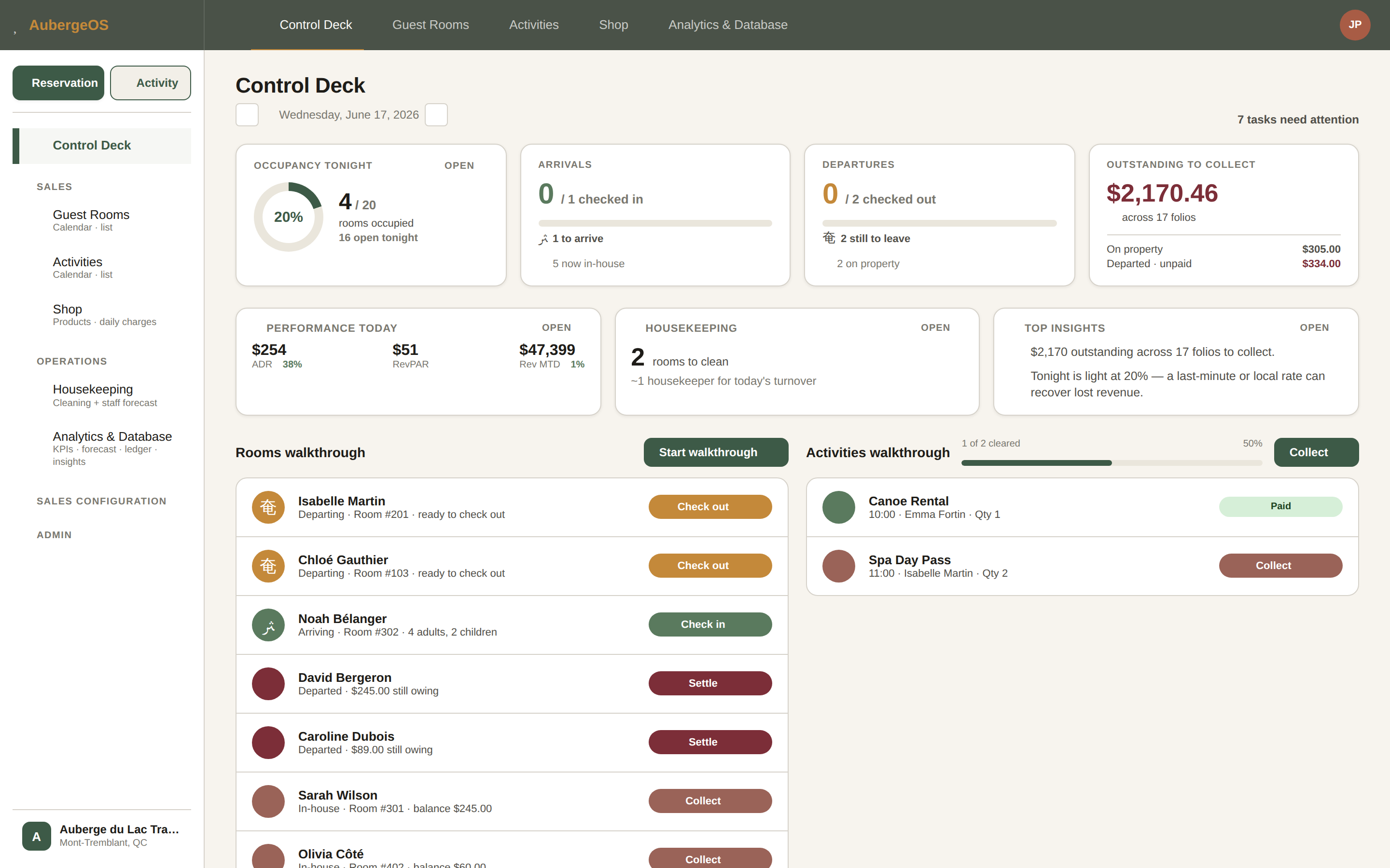The Cardinal Control Deck - occupancy, arrivals, departures and balances to collect, with a guided walkthrough of the day's tasks